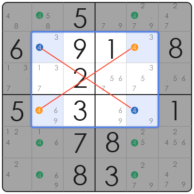 pointing pairs sudoku